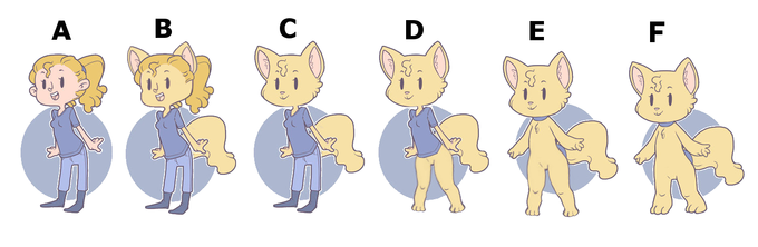 The Five Stages of furry Stage One: I'm not a furry, but It's